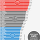 Illustration for article titled Charts: Who Are The Best Deep Passers In The NFL?